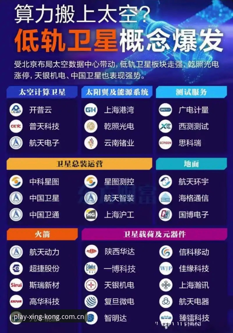 星空娱乐资源深度解析：创新探索者视角的品牌信誉与安全体系全览